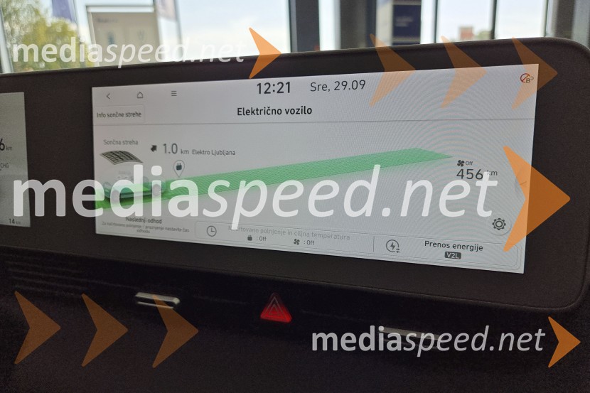 Hyundai IONIQ 5, slovenska predstavitev