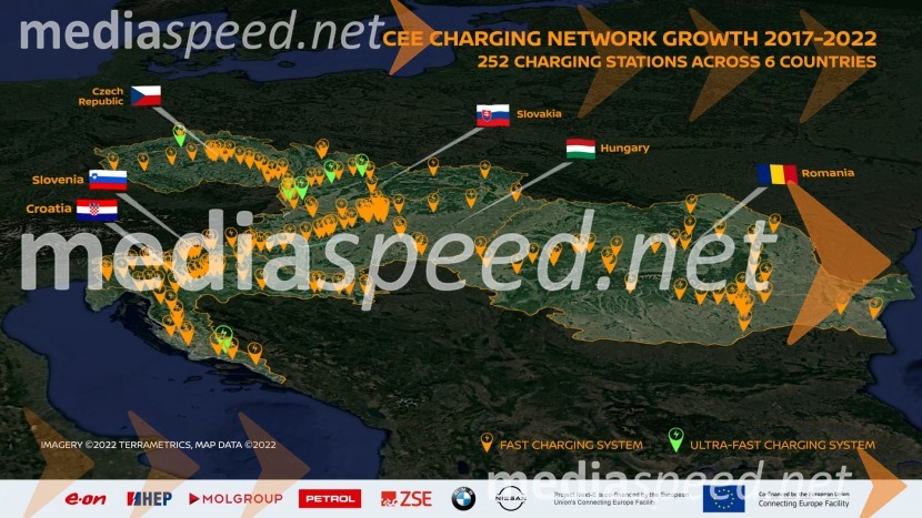 Nissan s partnerstvom NEXT-E v prid dostopnosti električnih vozil v Evropi