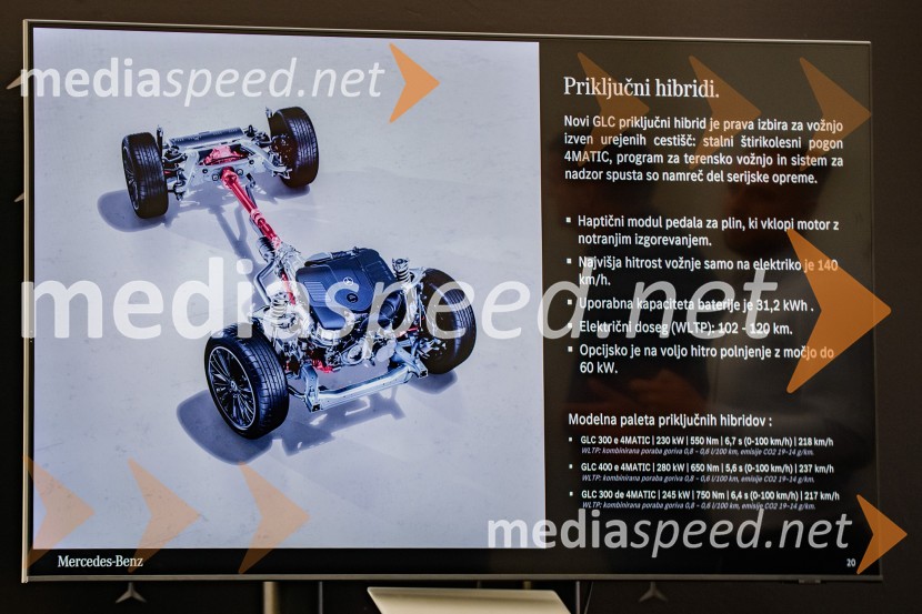 Predstavitev tretje generacije Mercedes-Benz GLC