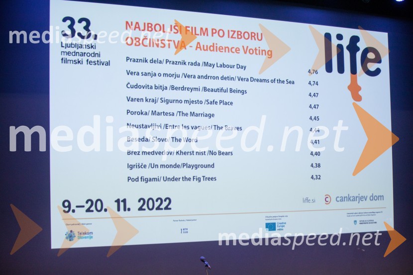 33. LIFFE, zaključek ljubljanskega mednarodnega filmskega festivala