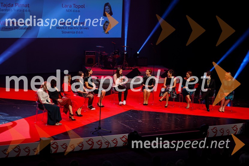  Rosana Kolar, Inženirka leta 2022;  Špela Poklukar, specialistka strojnega učenja, Endava, digitalne rešitve, d.o.o.;  Tajda Bogovič, azvijalka programske opreme, MESI, razvoj medicinskih naprav, d.o.o.;  Tajda Pirnat, specialistka za skladnost produktov z direktivami in regulativami, Danfoss Trata d.o.o.;  Viki Petrovič, višja tehnična svetovalka, Loftware;  ... ;  Ana Kavčič, samostojna informatičarka, KRKA d. d., Novo mesto;  Barbara Pogačar, preskusna inženirka, SIQ Ljubljana;  Jerneja Sedlar, projektna inženirka v službi za razvoj in investicije, Holding Slovenske elektrarne;  Lara Topol, vodilna inštruktorica osebja proizvodnje in inženirka izmene, Nuklearna elektrarna Krško;  Neža Guzel, projektna in produktna vodja v razvoju, MAHLE Electric Drives Slovenija d.o.oInženirka leta 2022 je Rosana Kolar