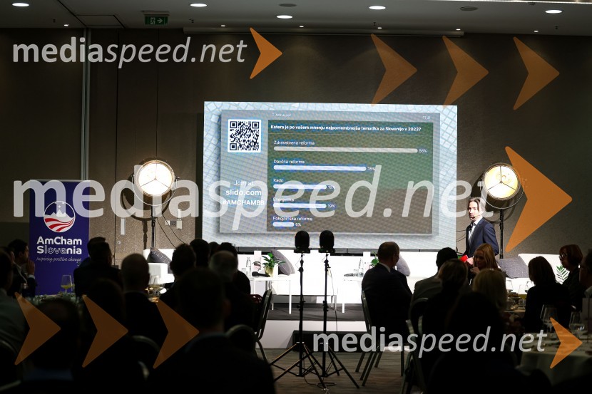  Žiga Vižintin, Pokojninska družba A, d.d.AmCham poslovni zajtrk “Kaj leto 2023 prinaša slovenskemu gospodarstvu?”