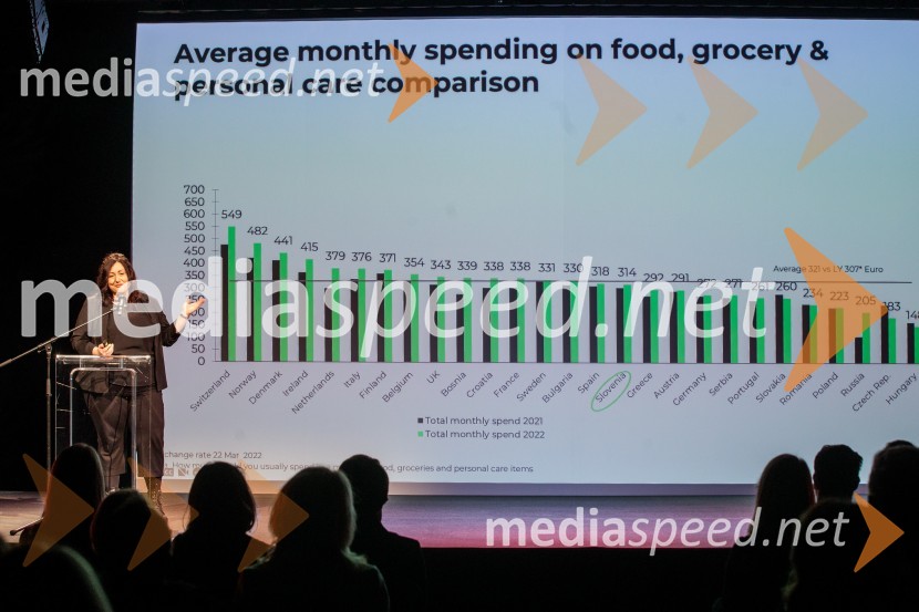 Izbran produkt leta 2023