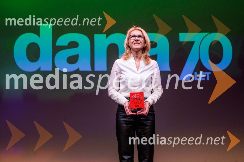 Izbran produkt leta 2023