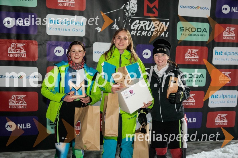 Grubin memorial 2023