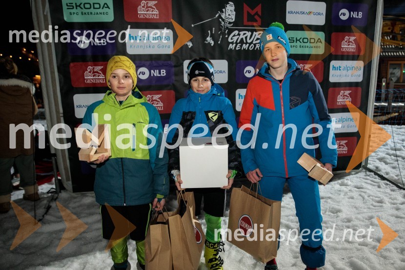 Grubin memorial 2023