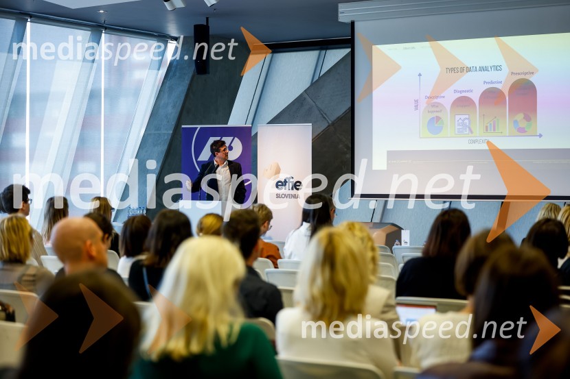  Uroš Cuder, Media PublikumEffie dan 2023