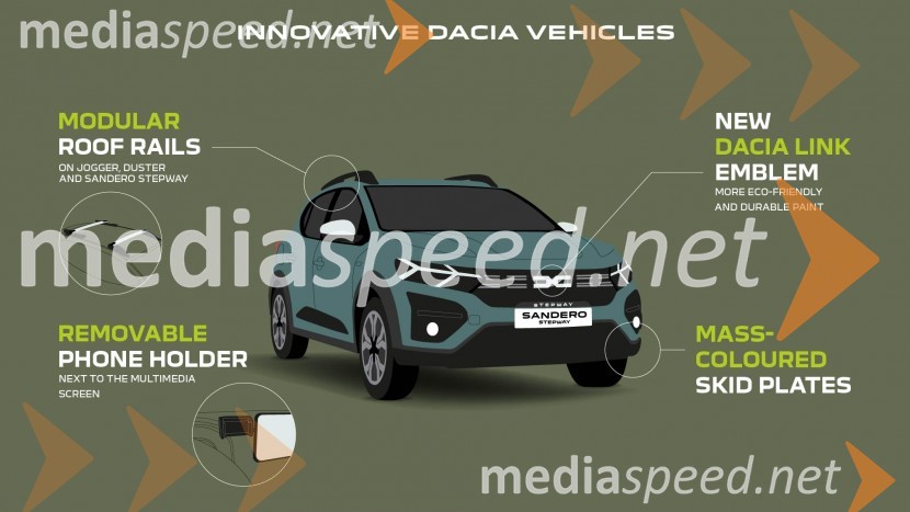 Osem miljonov prodanih vozil od leta 2004- zgodba o uspehu znamke Dacia se nadaljuje