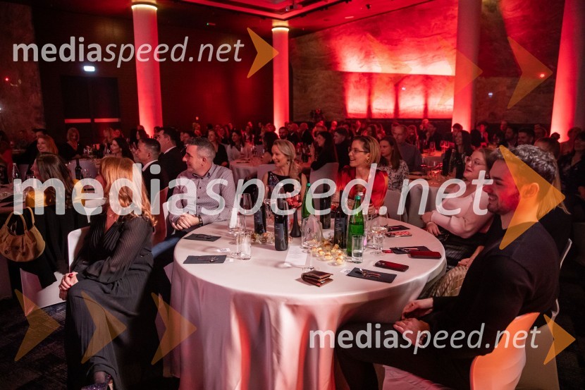 Izbran produkt leta 2024