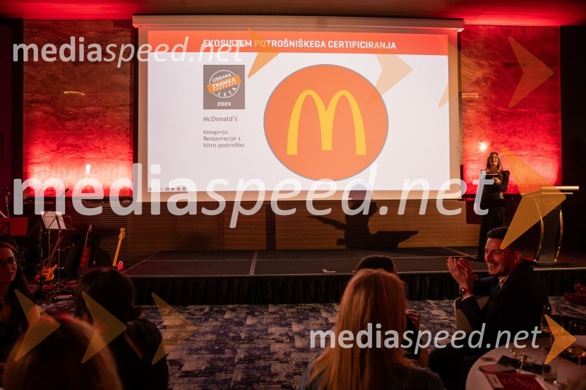 Izbran produkt leta 2024