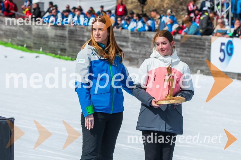  ... ;  Tjaša VrešPlanica 2024, nedelja