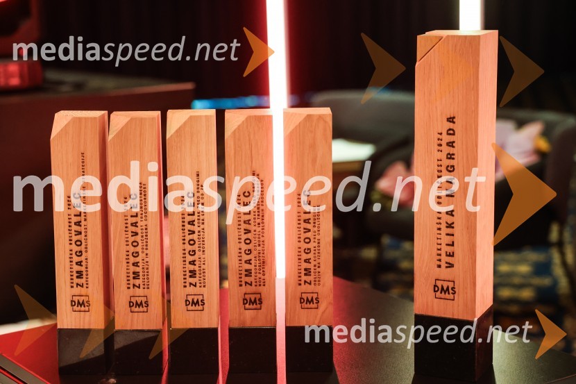 Marketinška odličnost 2024, podelitev