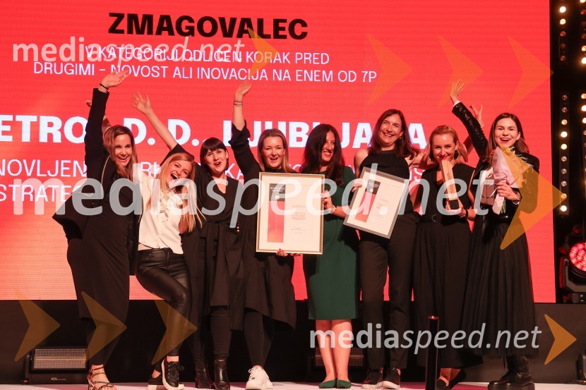 Marketinška odličnost 2024, podelitev