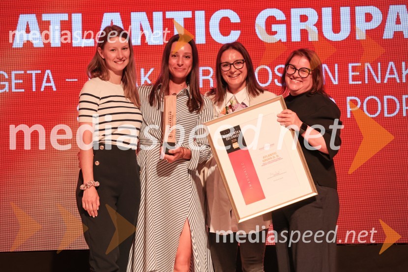 Marketinška odličnost 2024, podelitev