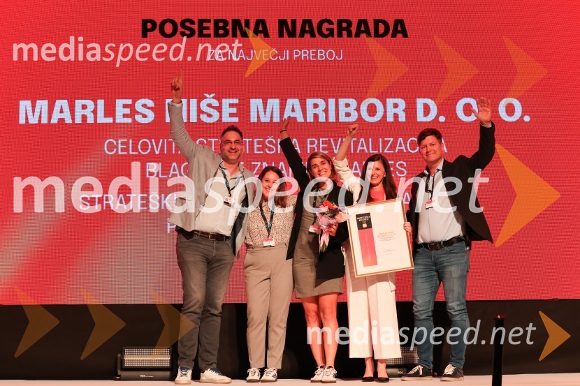 Marketinška odličnost 2024, podelitev