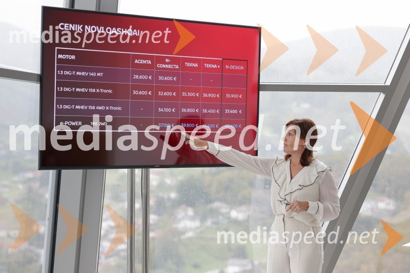 Novi Nissan Qashqai, predstavitev