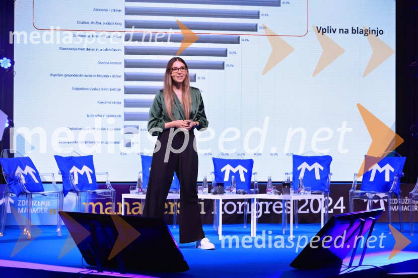  Nika ĐođManagerski kongres 2024, prvi dan