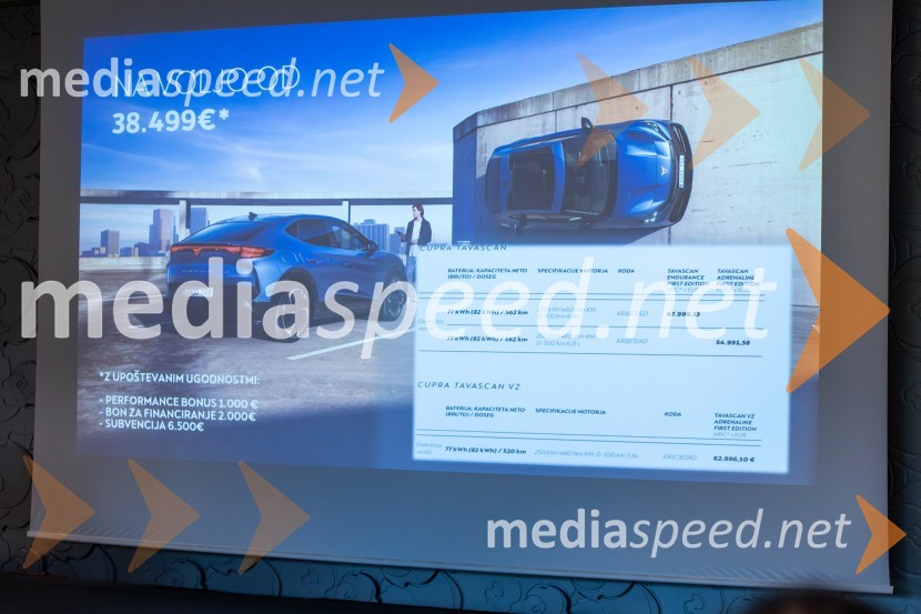 Prvi električni CUPRA SUV Tavascan 2024