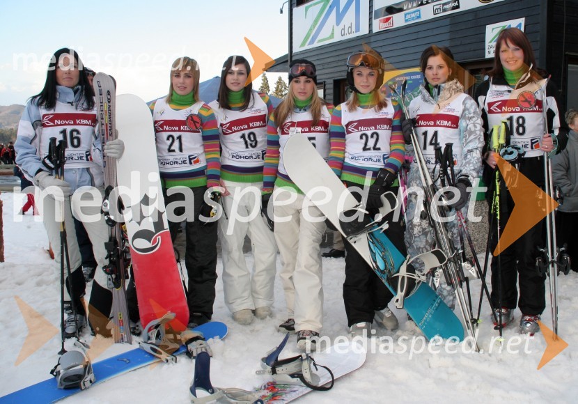 Kandidatke za Snežno kraljicoSnežna kraljica 2006