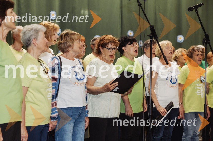 Parada učenja Ljudske univerze Kranj 2025