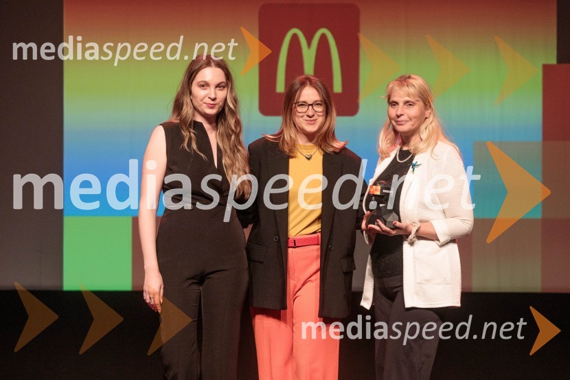 Diggit 2025, podelitev nagrad