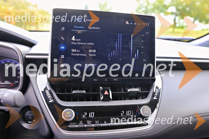 Toyota Corolla Cross, slovenska predstavitev