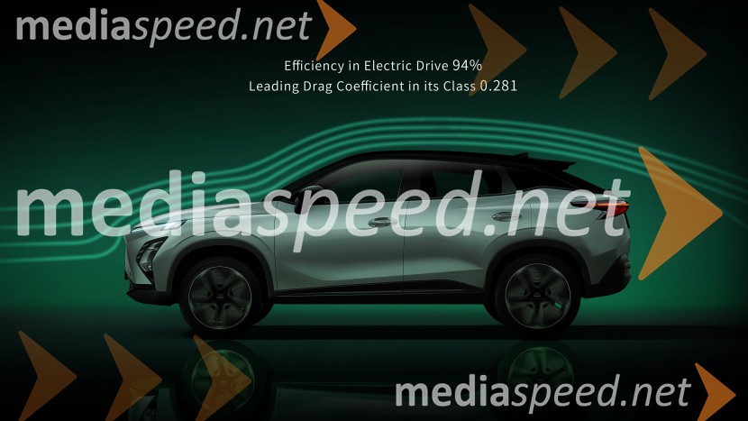 Električna ofenziva Omoda & Jaecoo: Električna mobilnost postaja dostopna vsem