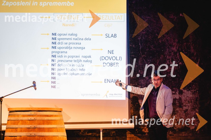 TIKO PRO, 15 let podjetja