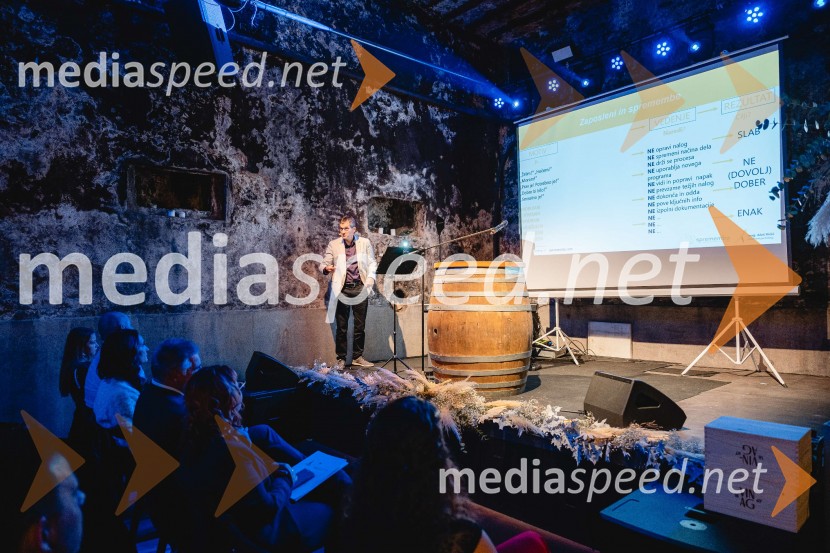 TIKO PRO, 15 let podjetja