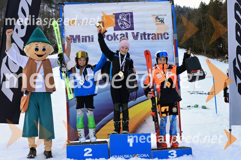 12. Mini pokal Vitranc, tekmovanje za otroke v smučanju