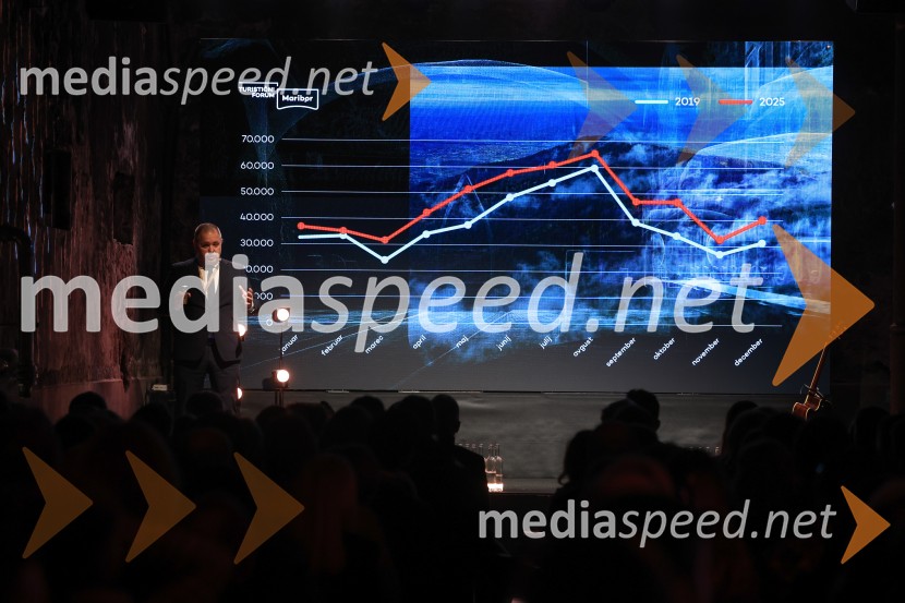 5. Mariborski turistični forum, Zavod za turizem Maribor