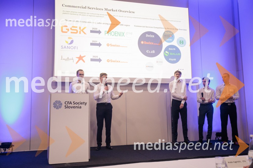 Lokalno finale tekmovanja CFA Research Challenge 2025/2026