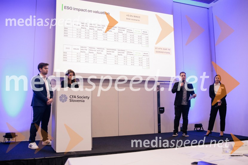 Lokalno finale tekmovanja CFA Research Challenge 2025/2026