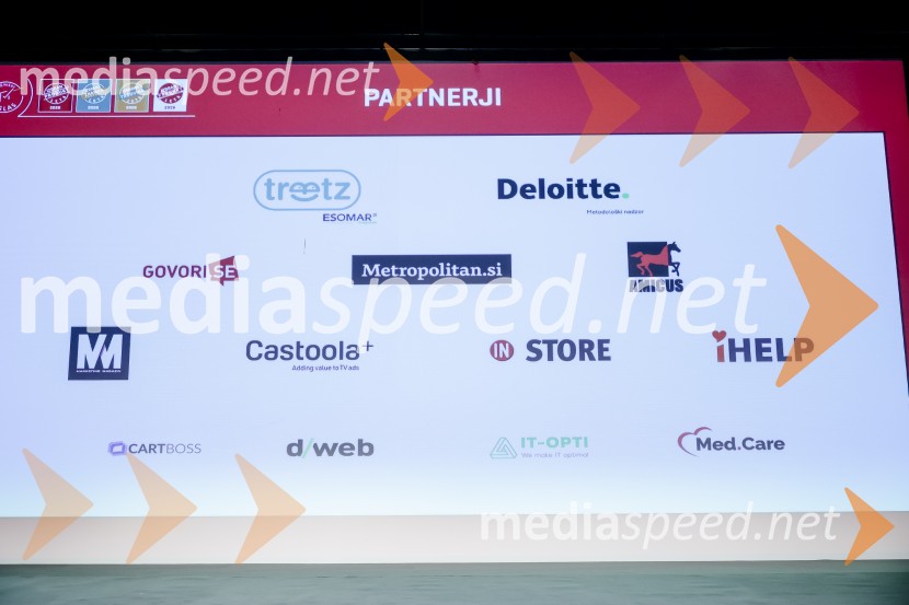 Izbran produkt leta 2026