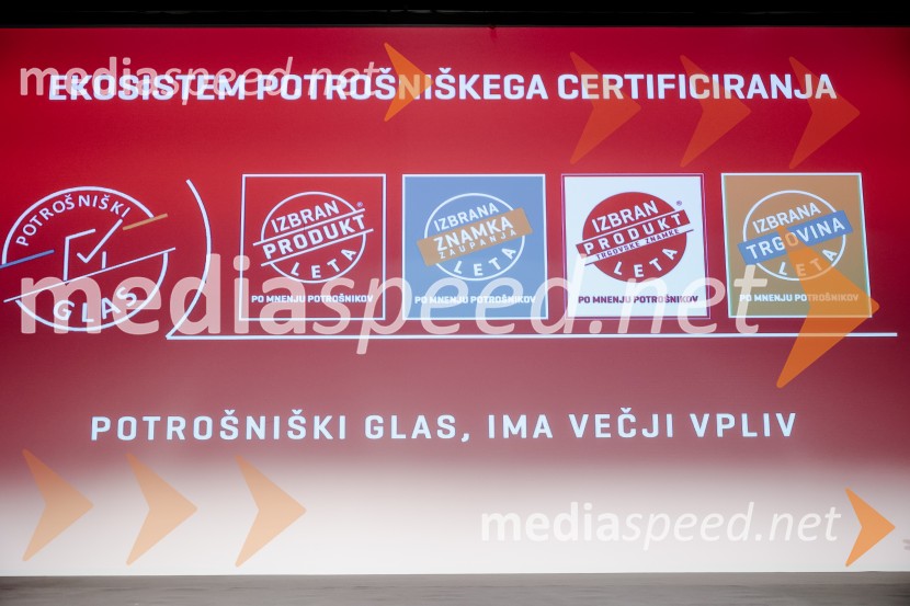 Izbran produkt leta 2026