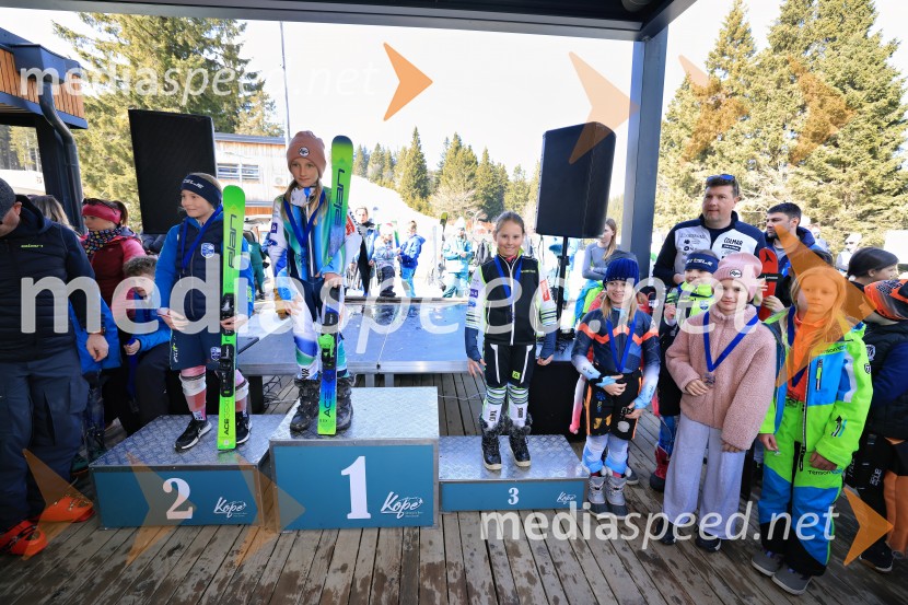 Koroški pokal 2026 - 4. tekma, Kope