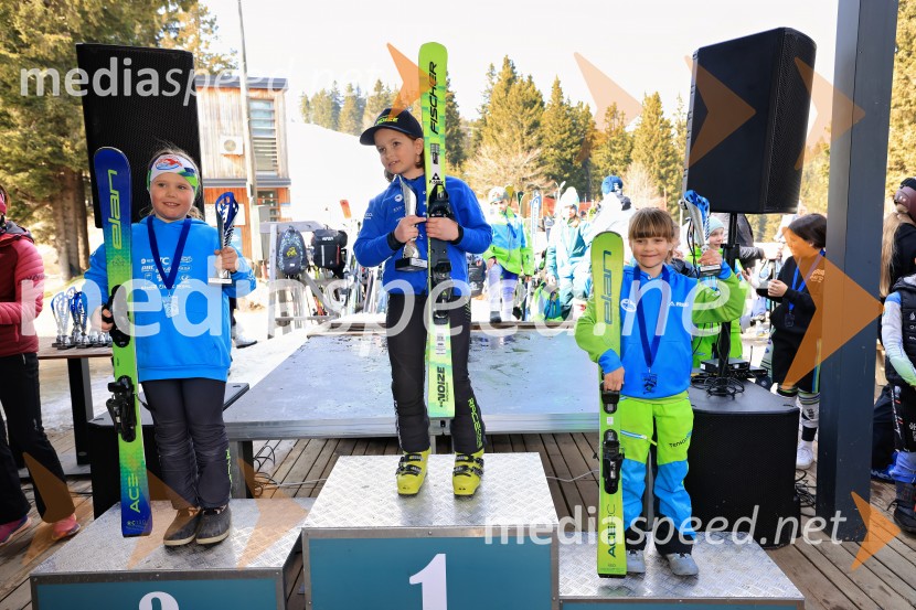 Koroški pokal 2026 - 4. tekma, Kope