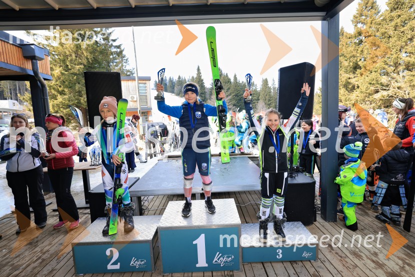 Koroški pokal 2026 - 4. tekma, Kope