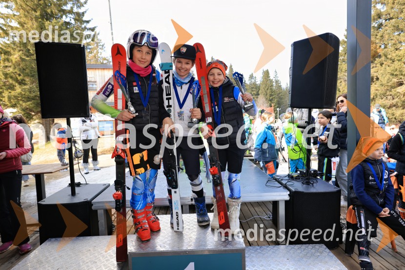 Koroški pokal 2026 - 4. tekma, Kope