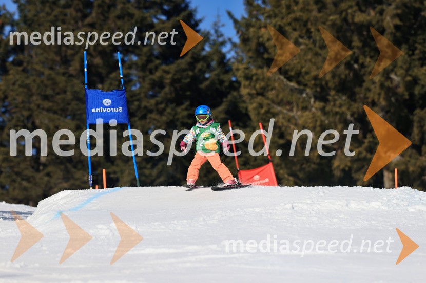 Koroški pokal 2026 - 4. tekma, Kope