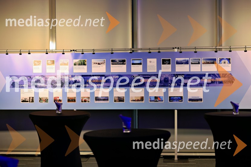 CHANGAN, predstavitev