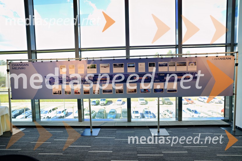 CHANGAN, predstavitev