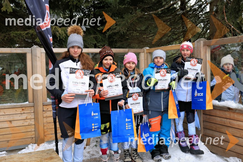 SMUČANJE - SUPER G, U10 in U12, Pokal vzhodne regije, Rogla