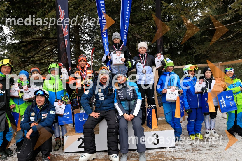 SMUČANJE - SUPER G, U10 in U12, Pokal vzhodne regije, Rogla