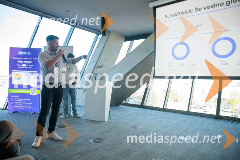 Digitalna preobrazba 2026