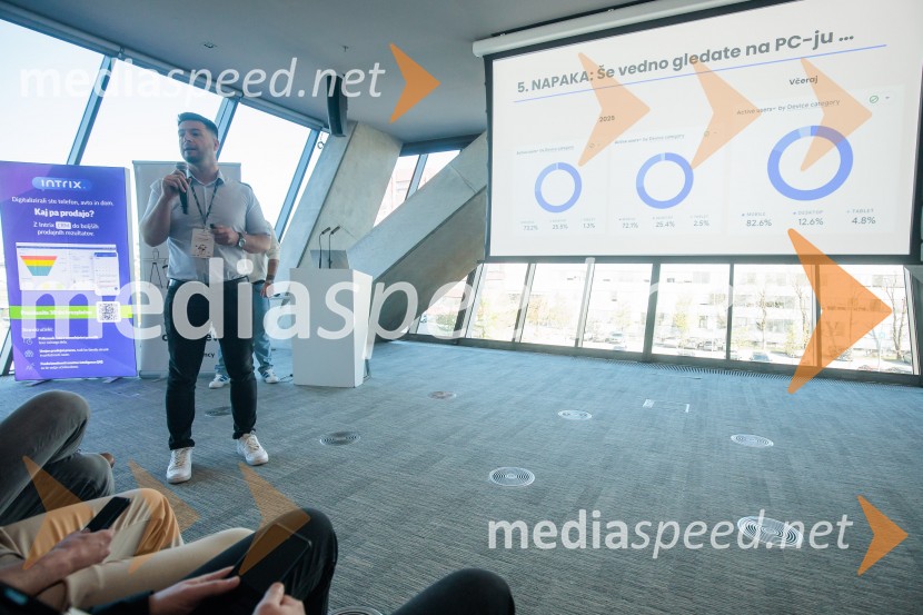 Digitalna preobrazba 2026