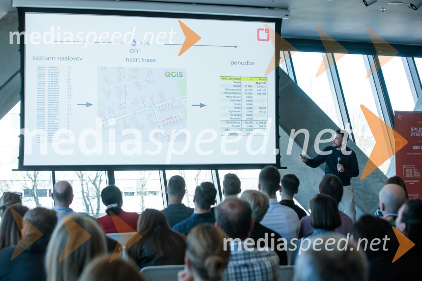 Digitalna preobrazba 2026