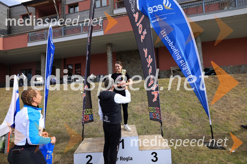 Smučanje, Vzhodna regija, U10 in U12, zaključek sezone 2025 / 2026