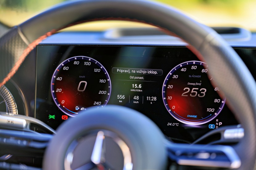 Mercedes-Benz CLA 250+