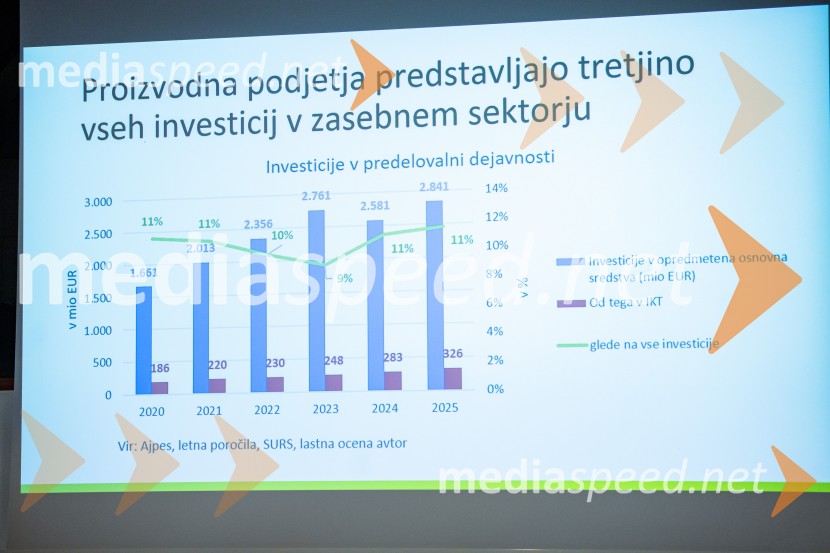 DigitalniUm, Digitalni preskok v proizvodnji